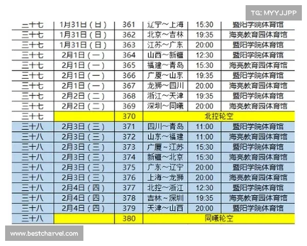 cba赛事安排回放cba赛程表2020-2021第二阶段回放