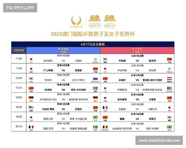 澳门赛事结果—澳门赛决赛时间