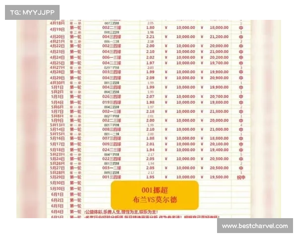 竞彩足球比赛预测推荐